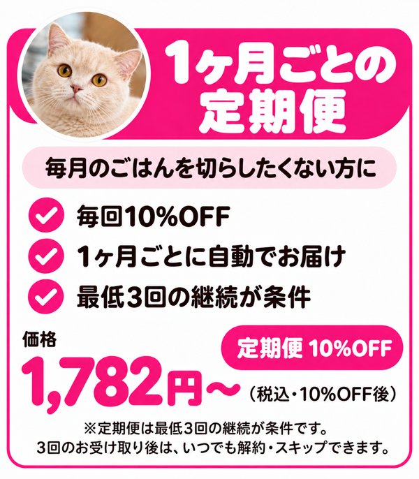 1ヶ月ごとの定期便 毎月のごはんを切らしたくない方に。毎回10%OFF、1ヶ月ごとに自動でお届け、最低3回の継続が条件。価格1,782円〜（税込・10%OFF後）。※定期便は最低3回の継続が条件です。3回のお受け取り後は、いつでも解約・スキップできます。